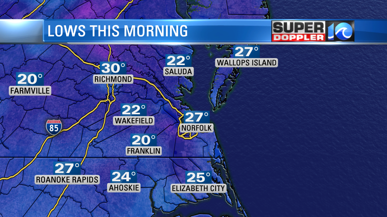 LOWS From this Morning...burrr