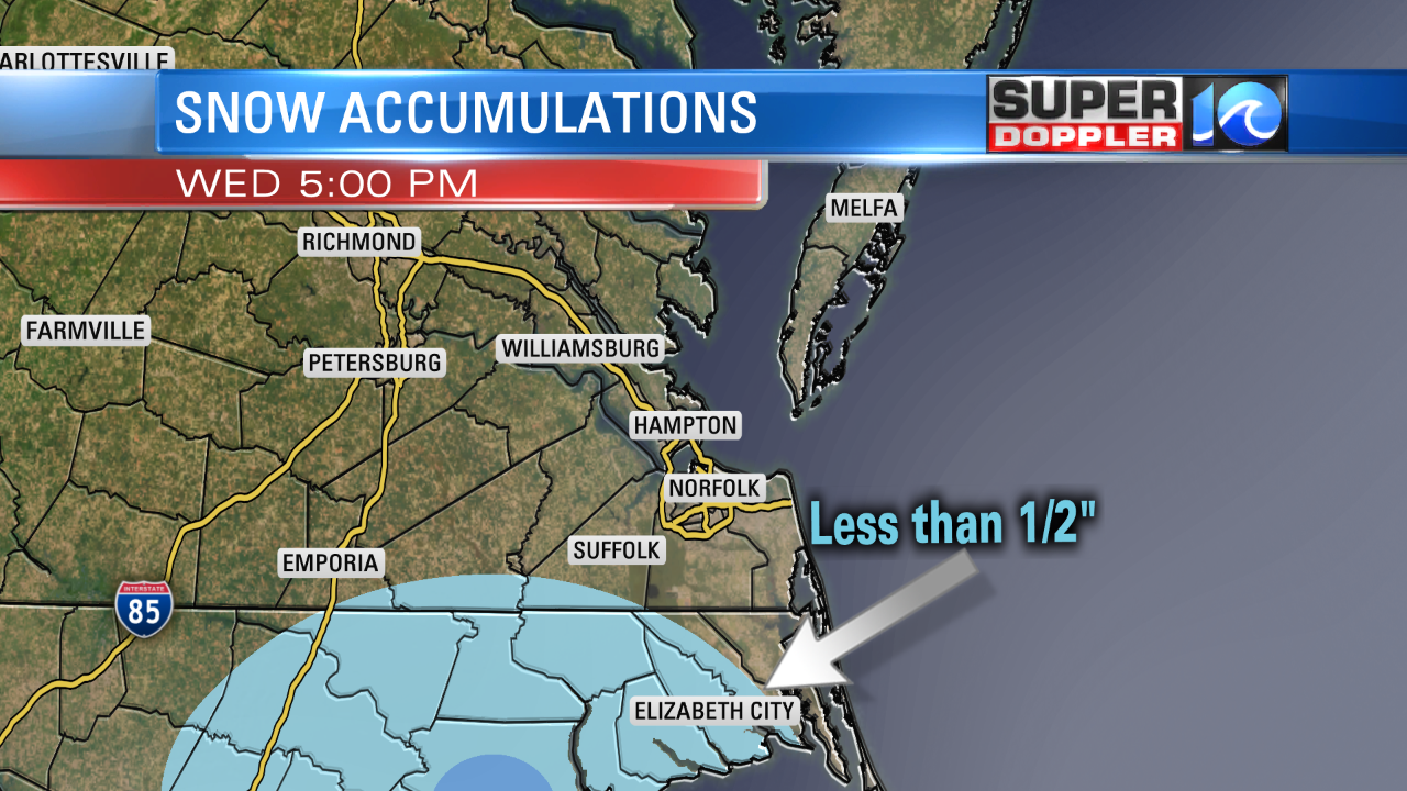 SNOWFALL ACCUMULATIONS