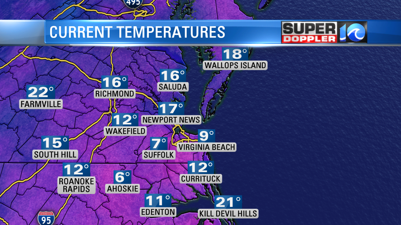 Temps This morning