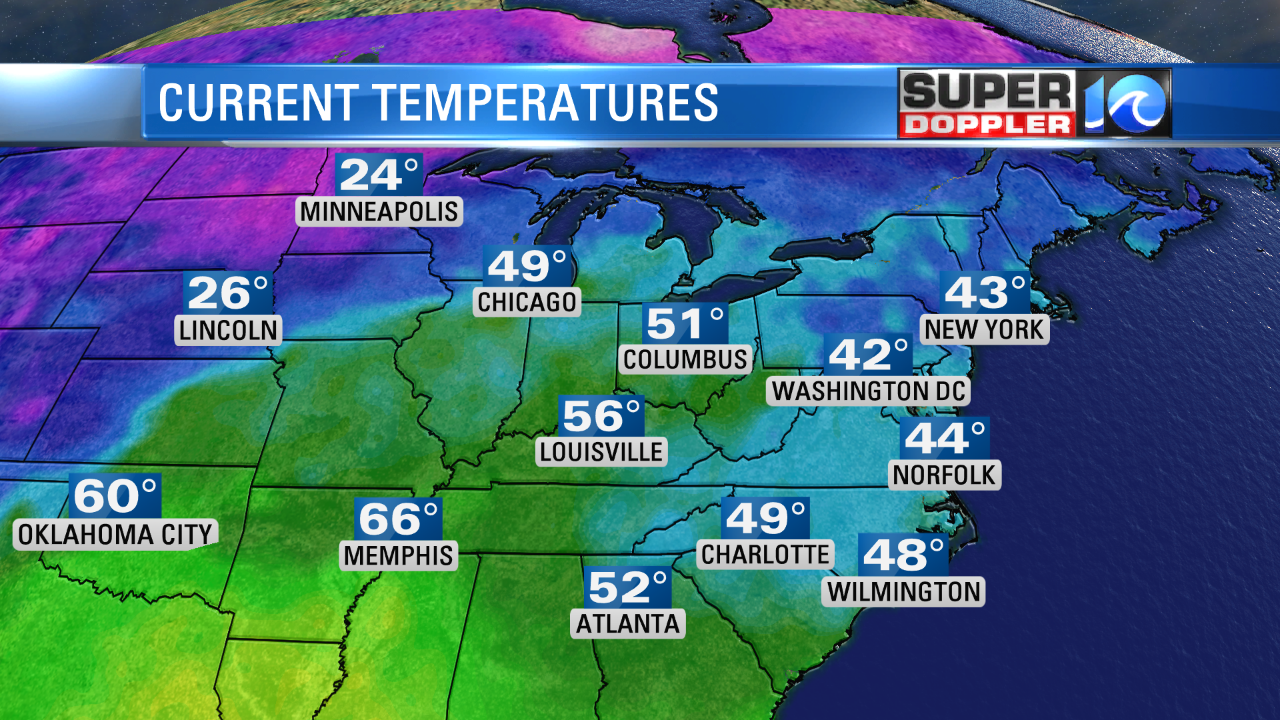 Regional Temps