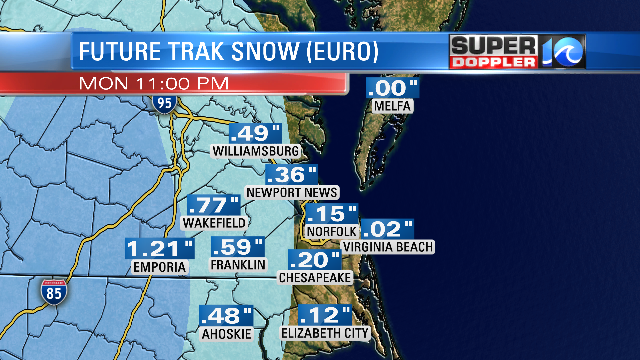 Forecast Model (GFS) - snowfall accumulations