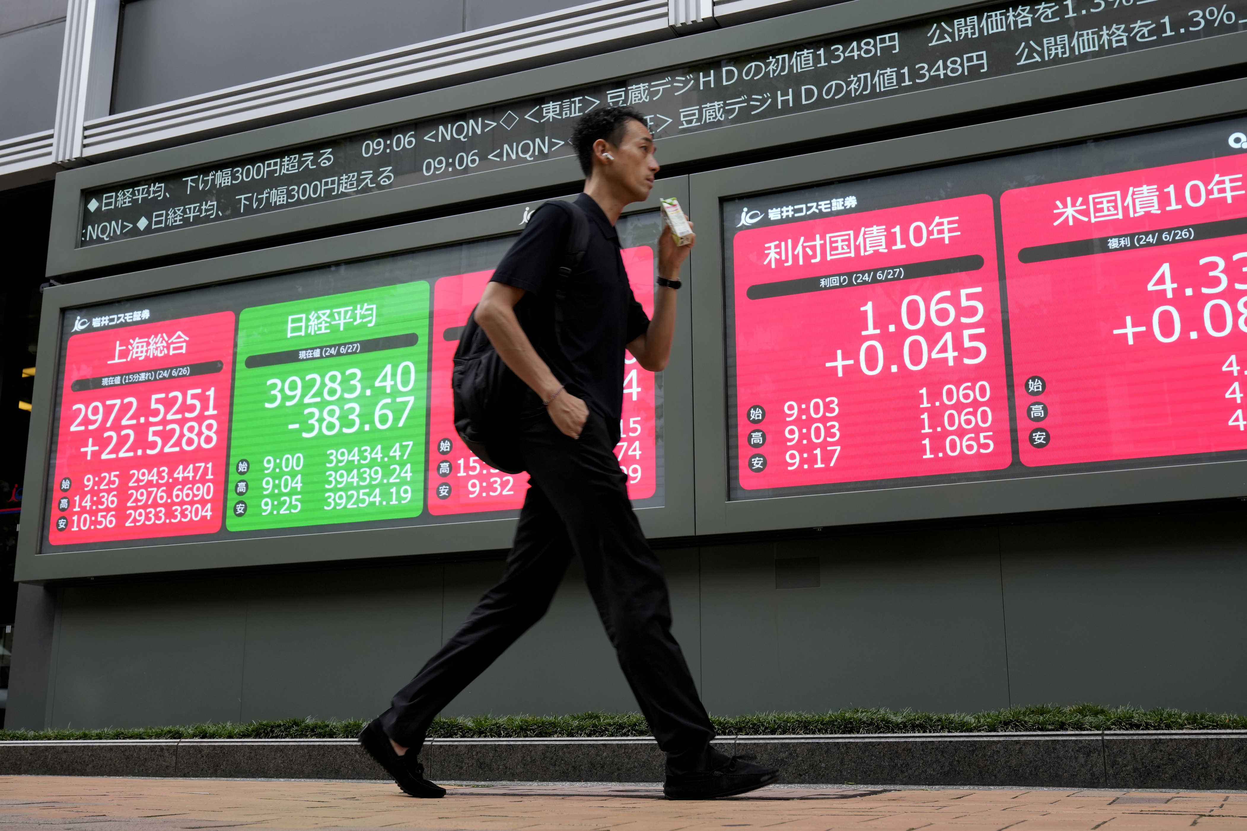 FILE - A person walks past at an electronic stock board showing financial indexes including Japan's Nikkei 225 index, green, at a securities firm in Tokyo, June 27, 2024. Asian shares were mostly lower on Friday, July 5, after solid gains in Europe overnight, while U.S. markets were closed for the July 4th holiday. (AP Photo/Shuji Kajiyama, File)