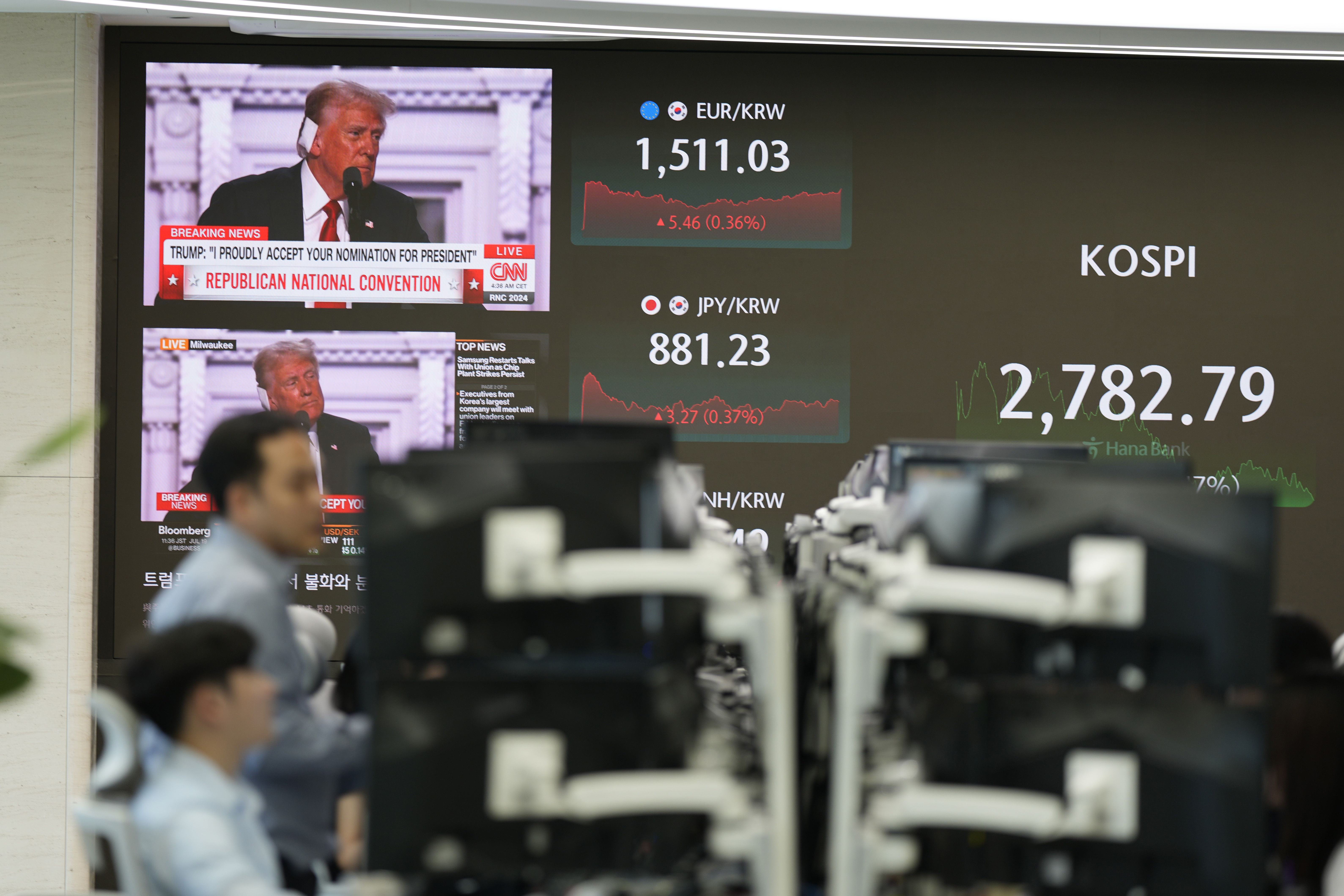 Currency traders watch computer monitors near the screens showing Republican presidential candidate and former president, Donald Trump, the foreign exchange rates at a foreign exchange dealing room and the Korea Composite Stock Price Index (KOSPI), in Seoul, South Korea, Friday, July 19, 2024. (AP Photo/Lee Jin-man)