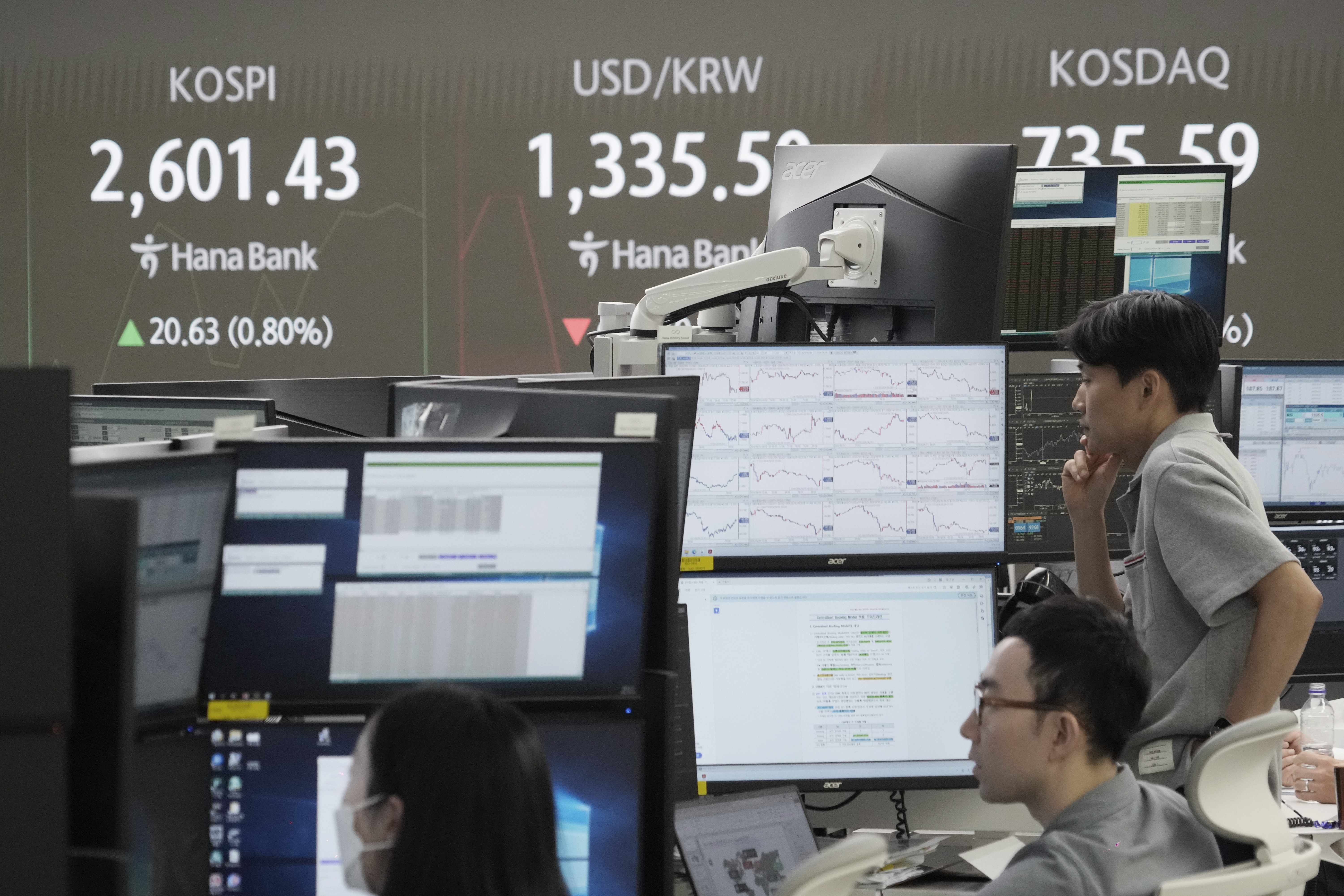 Currency traders watch monitors near a screen showing the Korea Composite Stock Price Index (KOSPI), top left, and the foreign exchange rate between U.S. dollar and South Korean won, top center, at the foreign exchange dealing room of the KEB Hana Bank headquarters in Seoul, South Korea, Thursday, Sept. 5, 2024. (AP Photo/Ahn Young-joon)