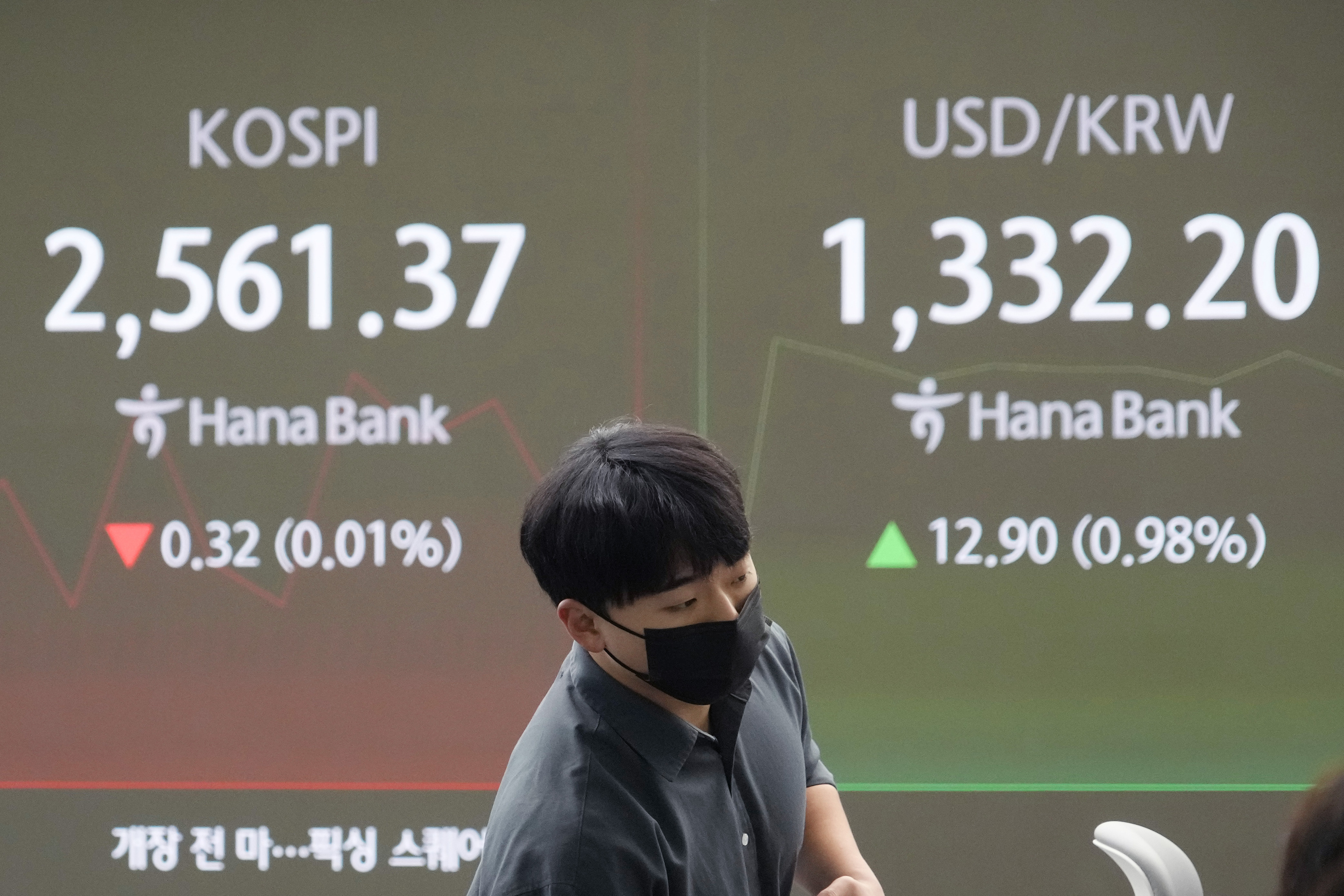 A currency trader watches monitors near a screen showing the Korea Composite Stock Price Index (KOSPI), left, and the foreign exchange rate between U.S. dollar and South Korean won at the foreign exchange dealing room of the KEB Hana Bank headquarters in Seoul, South Korea, Friday, Oct. 4, 2024. (AP Photo/Ahn Young-joon)