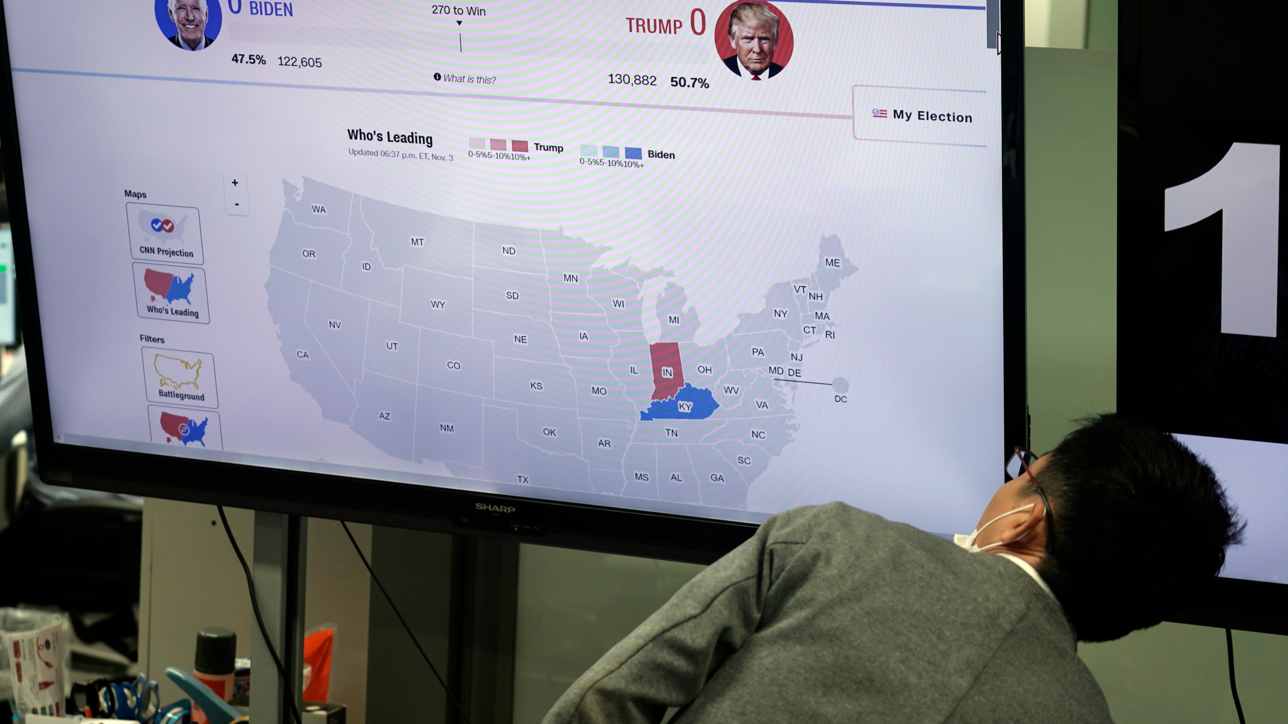 A screen shows a news program website on the U.S. elections as a traders of a foreign exchange dealing company looks on Wednesday, Nov. 4, 2020, in Tokyo. (AP Photo/Eugene Hoshiko)