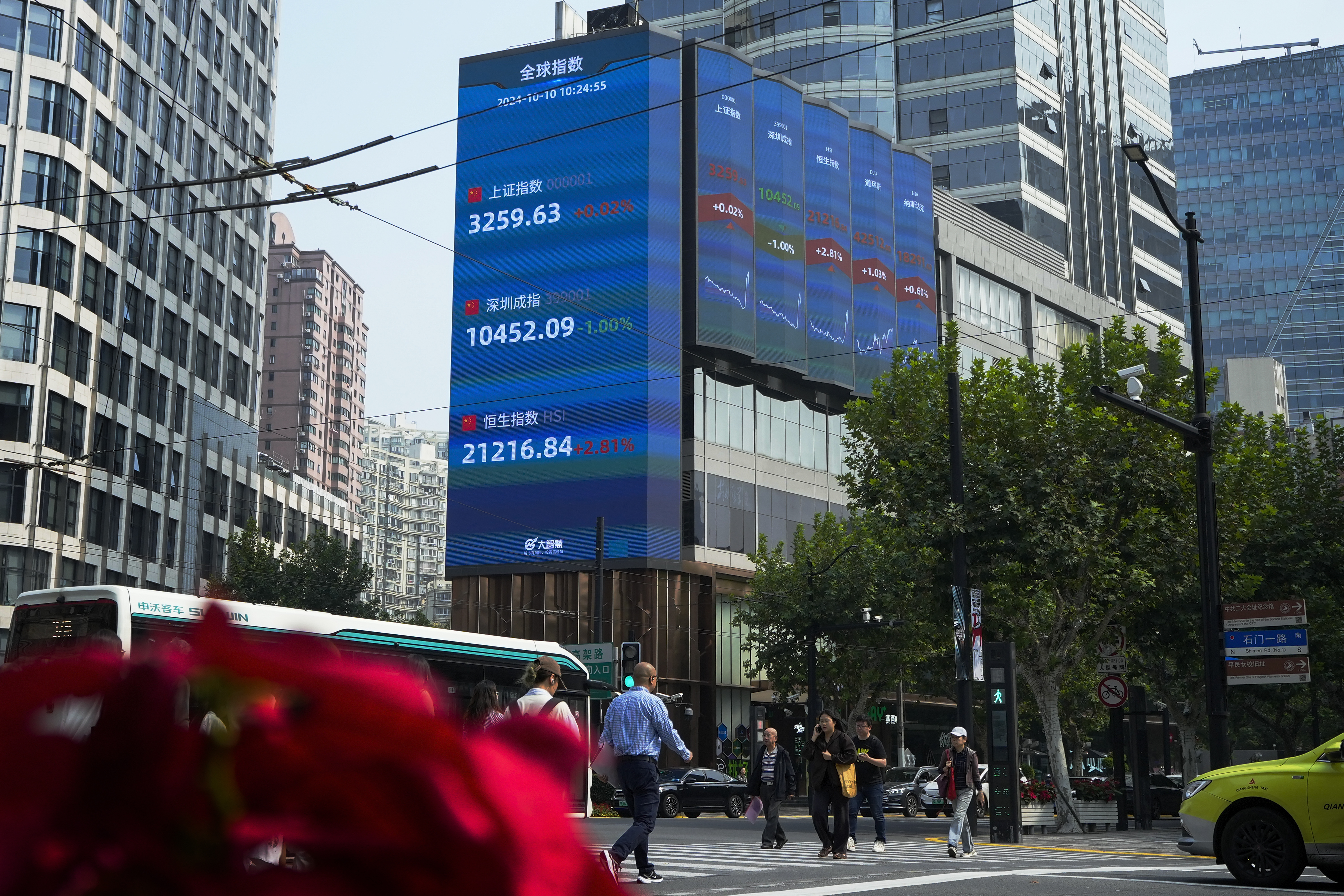 Pedestrians pass by an electronic board displaying Shanghai, top, Shenzhen, center, and Hang Seng, bottom, shares trading indexes at a commercial office building in Shanghai, China, Thursday, Oct. 10, 2024. (AP Photo/Andy Wong)