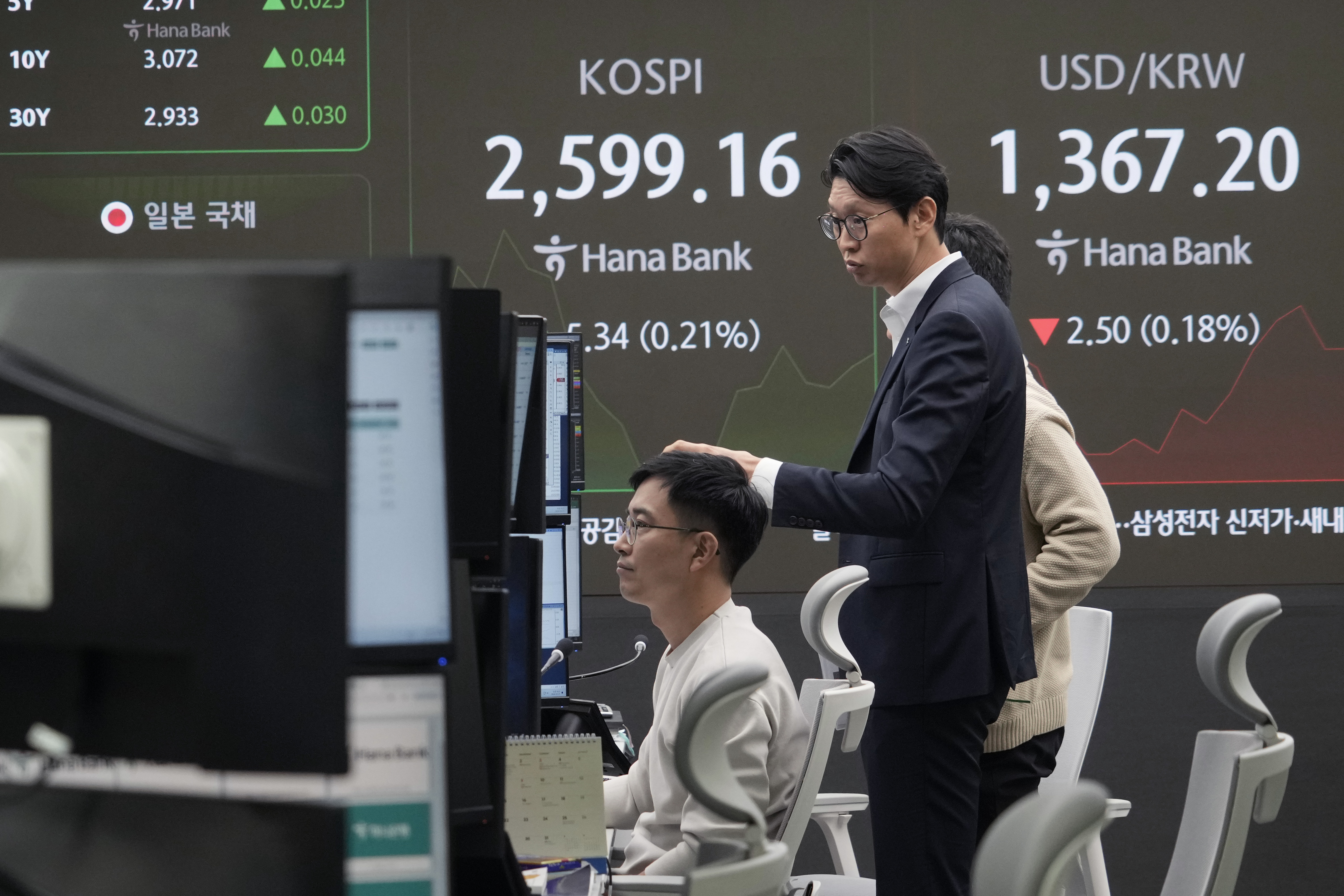 Currency traders watch monitors near a screen showing the Korea Composite Stock Price Index (KOSPI) and the foreign exchange rate between U.S. dollar and South Korean won, right, at the foreign exchange dealing room of the KEB Hana Bank headquarters in Seoul, South Korea, Monday, Oct. 21, 2024. (AP Photo/Ahn Young-joon)