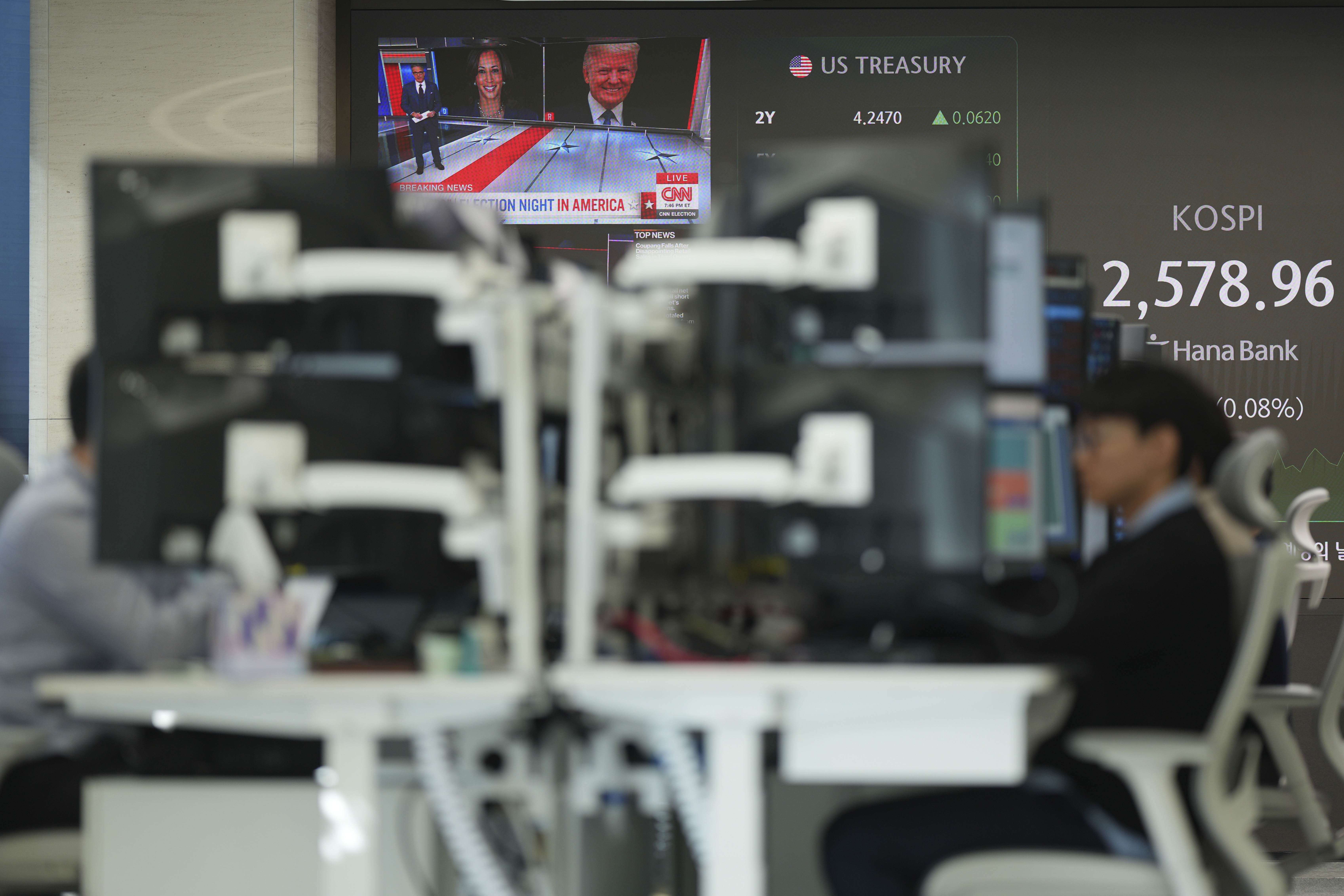 Currency traders watch their computer monitors near the screens showing the images of Republican presidential nominee former President Donald Trump and Democratic presidential nominee Vice President Kamala Harris, and the Korea Composite Stock Price Index (KOSPI), right, at a foreign exchange dealing room in Seoul, South Korea, Wednesday, Nov. 6, 2024. (AP Photo/Lee Jin-man)