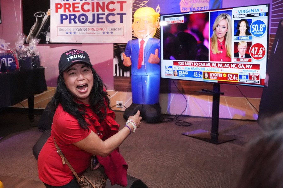 Justina Santos reacts as results come in during an election night party at Roscoe's Chicken & Waffles, Tuesday, Nov. 5, 2024, in Long Beach, Calif. (AP Photo/Mark J. Terrill)