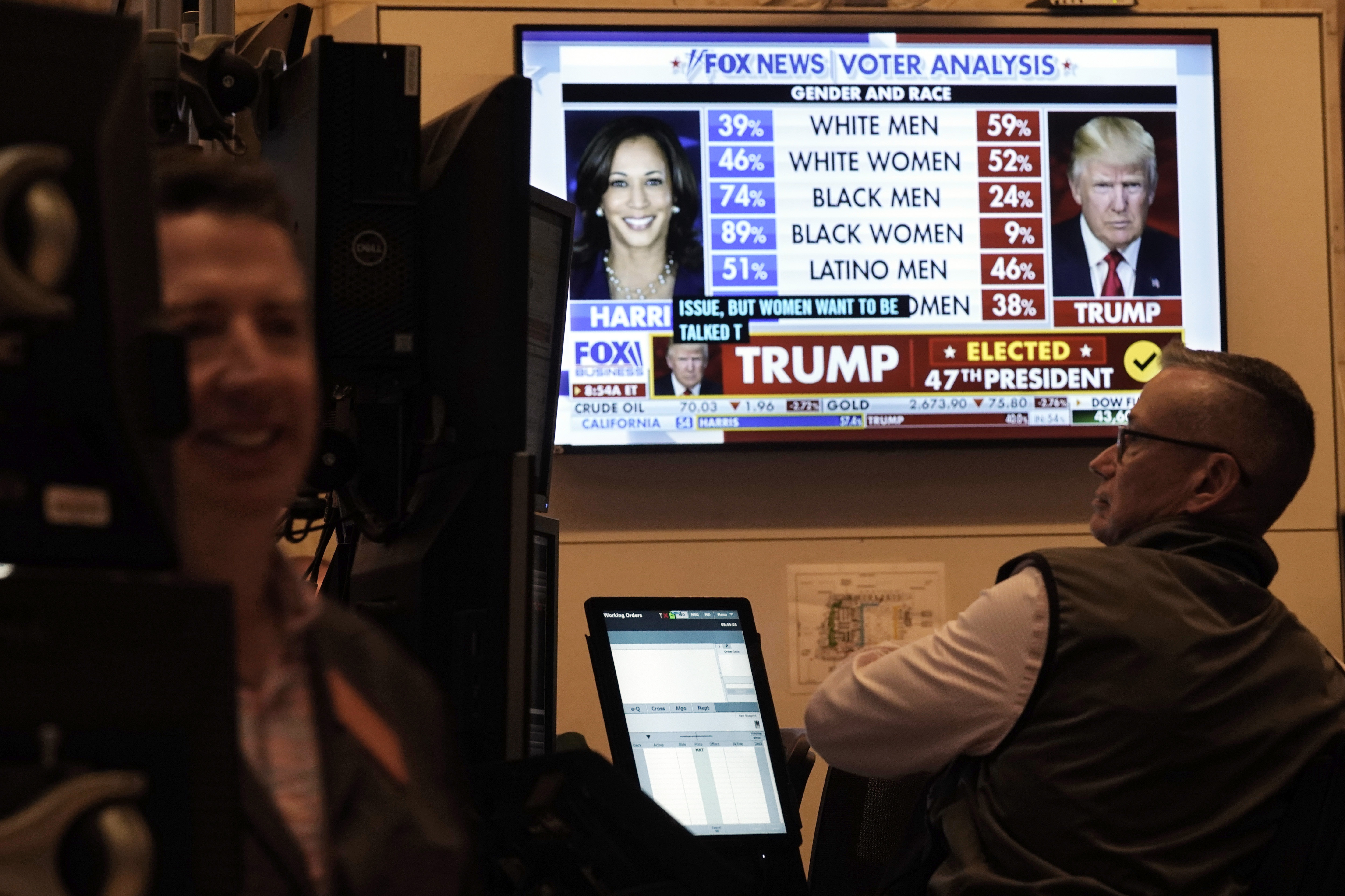 A television screen on the floor of the New York Stock Exchange displays results of the Presidential election, Wednesday, Nov. 6, 2024. (AP Photo/Richard Drew)