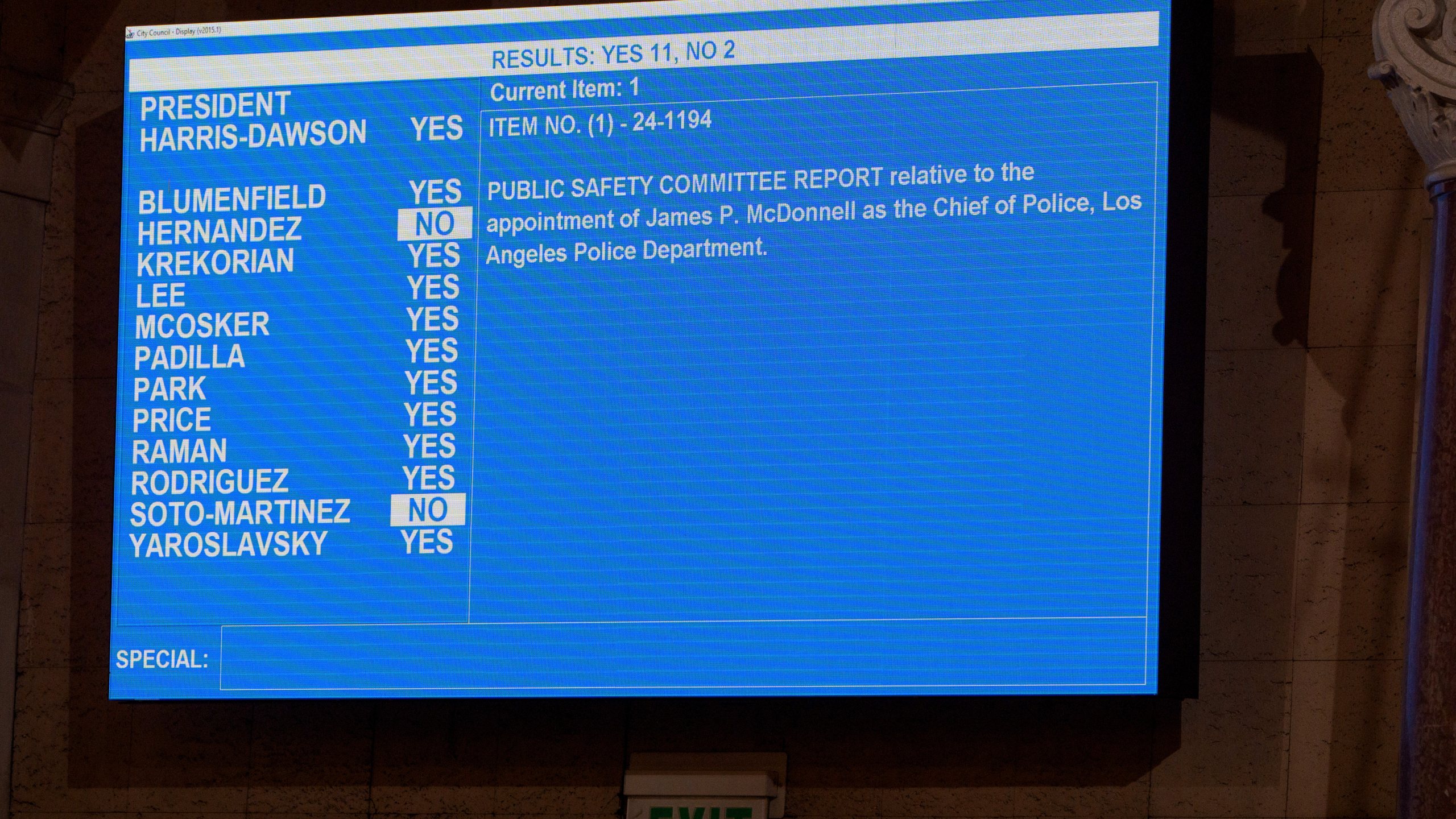 Members of the Los Angeles City Council's vote is displayed on a monitor to confirm Mayor Karen Bass' appointment of former county Sheriff James McDonnell as the next Los Angeles Police Department Chief of Police at a meeting of the Council's public safety committee on Friday, Nov. 8, 2024, in Los Angeles. (AP Photo/Damian Dovarganes)