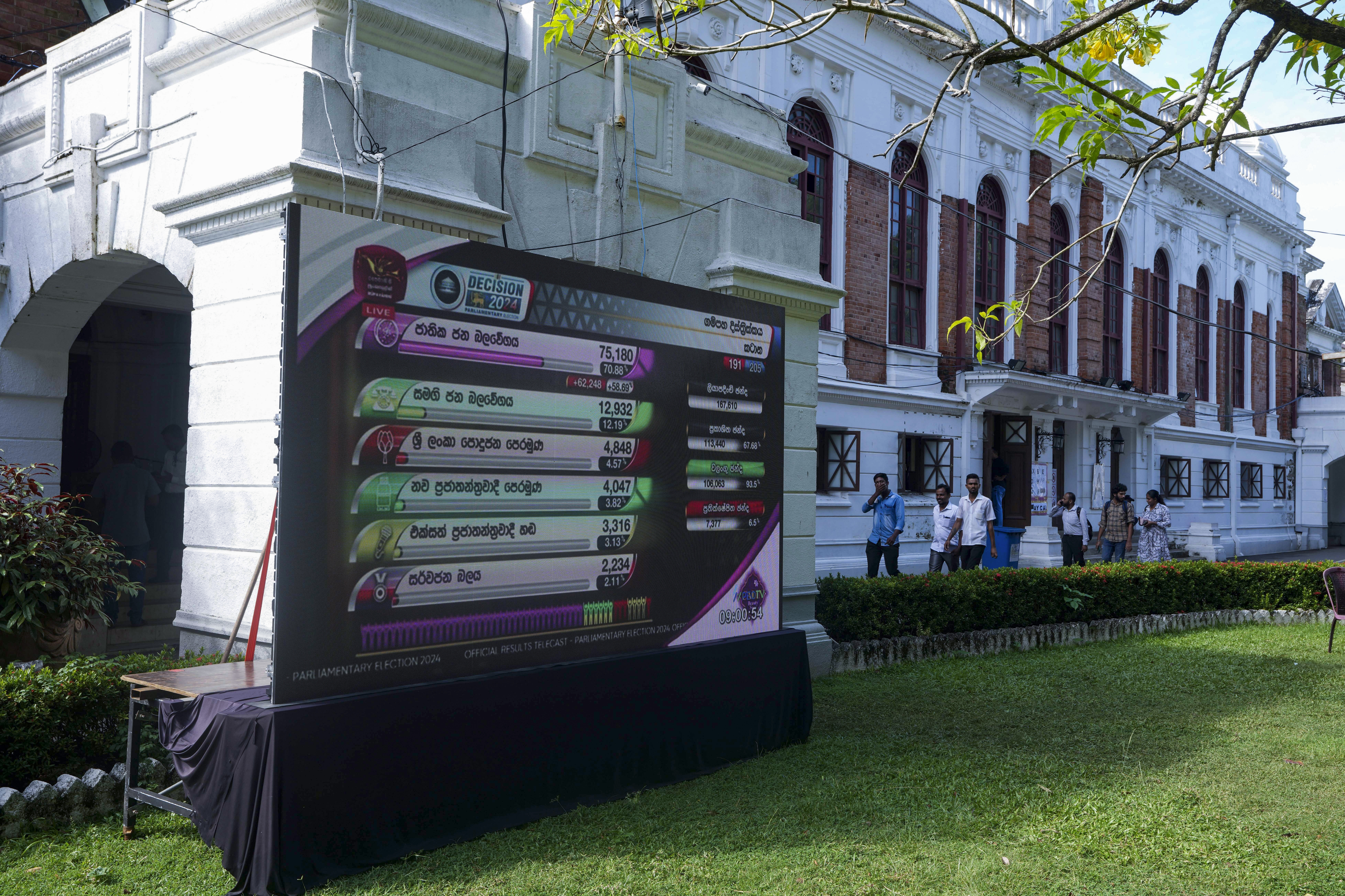 People walk past polling results displayed on a giant screen outside a vote counting center following the parliamentary election in Colombo, Sri Lanka, Friday, Nov. 15, 2024. (AP Photo/Eranga Jayawardena)