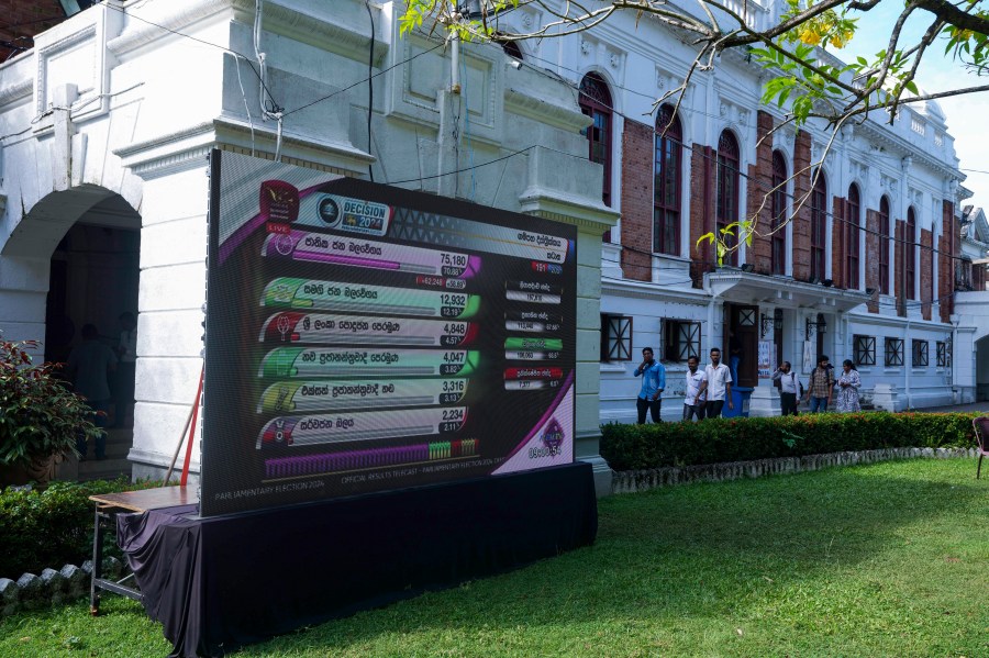 People walk past polling results displayed on a giant screen outside a vote counting center following the parliamentary election in Colombo, Sri Lanka, Friday, Nov. 15, 2024. (AP Photo/Eranga Jayawardena)