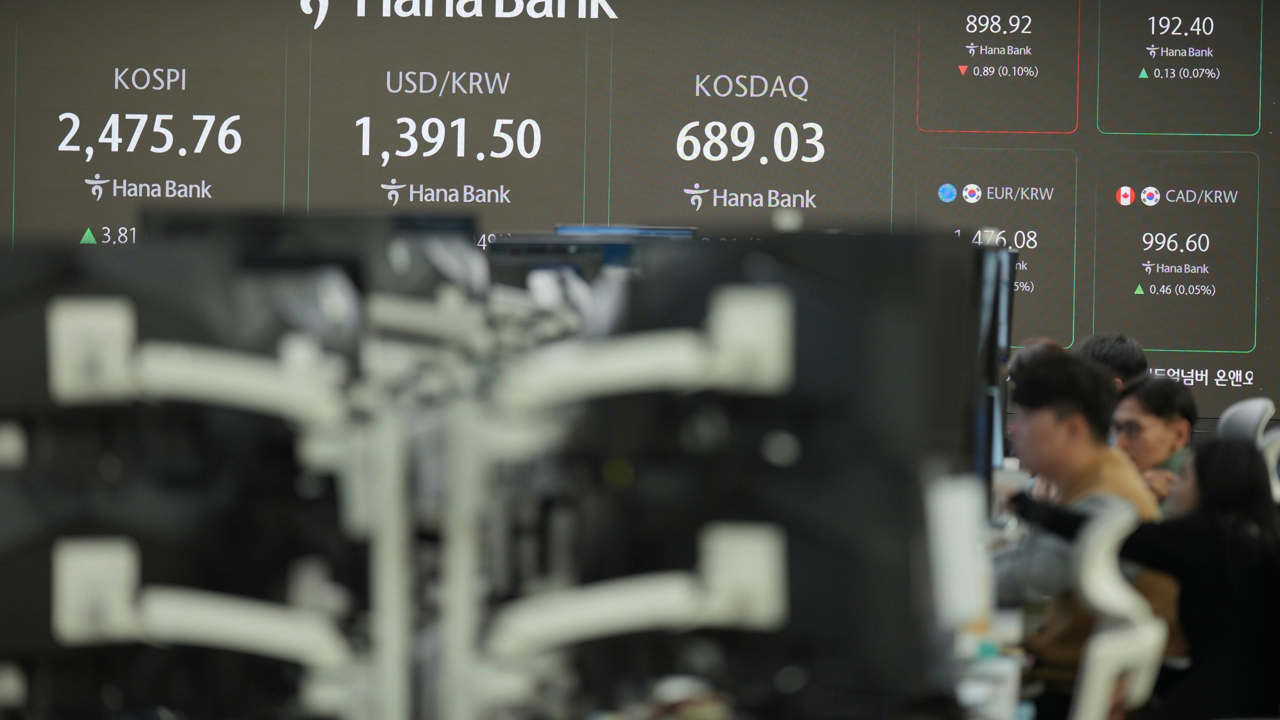 Currency traders watch their computer monitors near the screens showing the Korea Composite Stock Price Index (KOSPI), left, the foreign exchange rate between U.S. dollar and South Korean won, center, and the Korean Securities Dealers Automated Quotations (KOSDAQ), at a foreign exchange dealing room in Seoul, South Korea, Wednesday, Nov. 20, 2024. (AP Photo/Lee Jin-man)