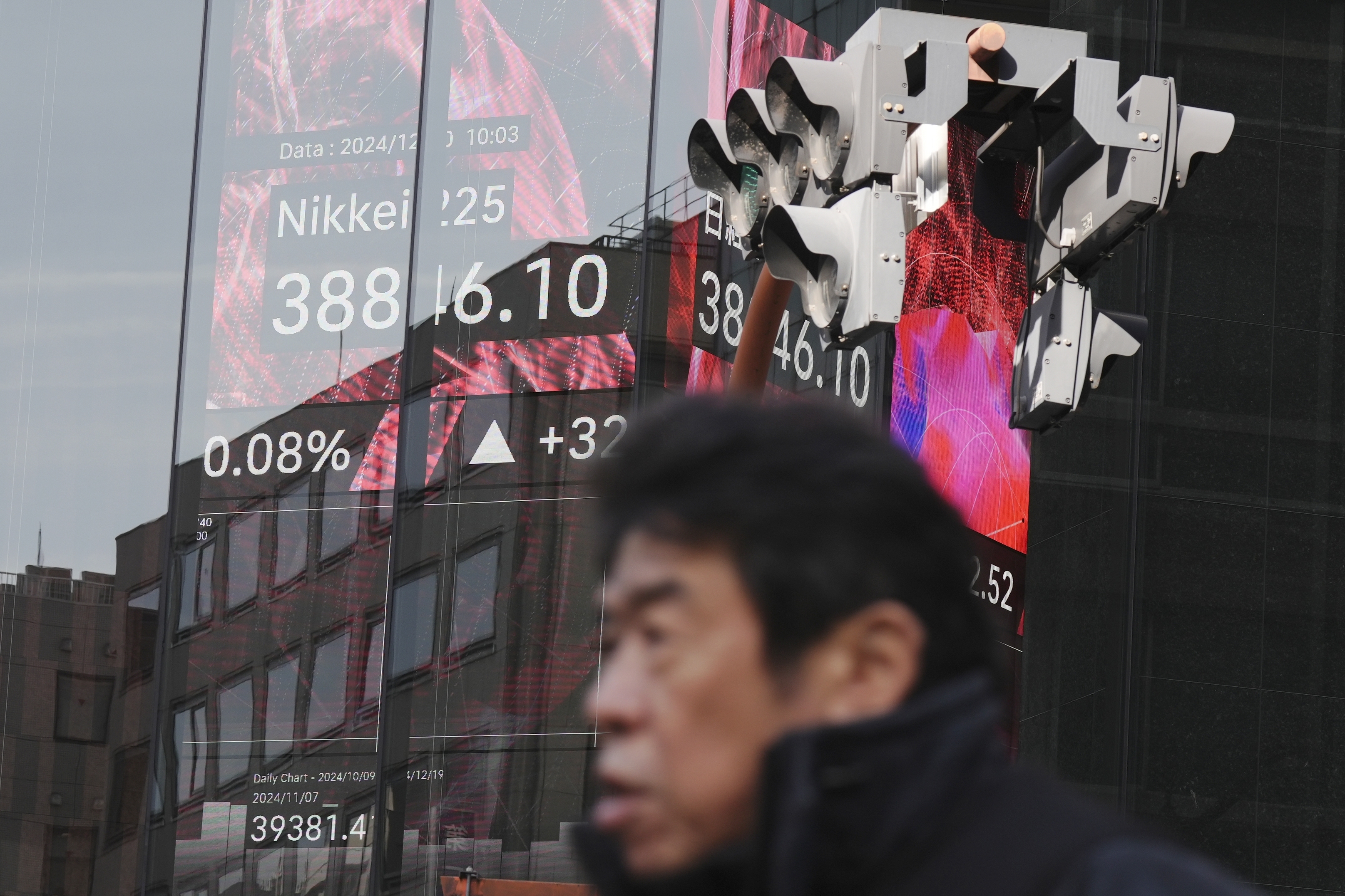 A person walks in front of an electronic stock board showing Japan's Nikkei index at a securities firm Friday, Dec. 20, 2024, in Tokyo. (AP Photo/Eugene Hoshiko)